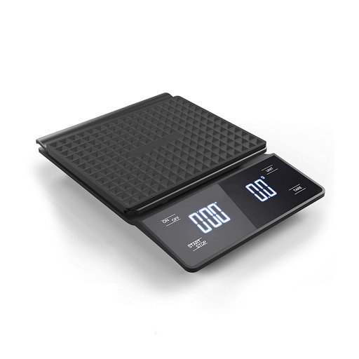 Coffee Scale