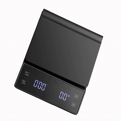 Coffee Scale