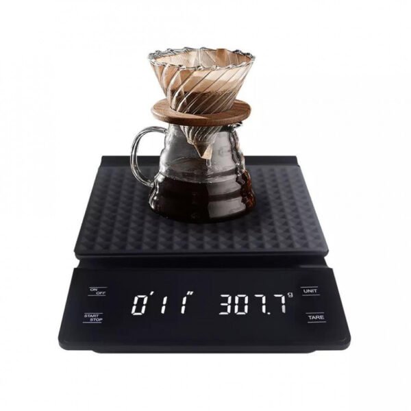 Coffee Scale