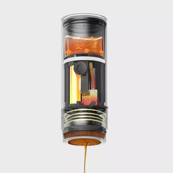 Cera+ Coffee Machine PCM04A - Image 8