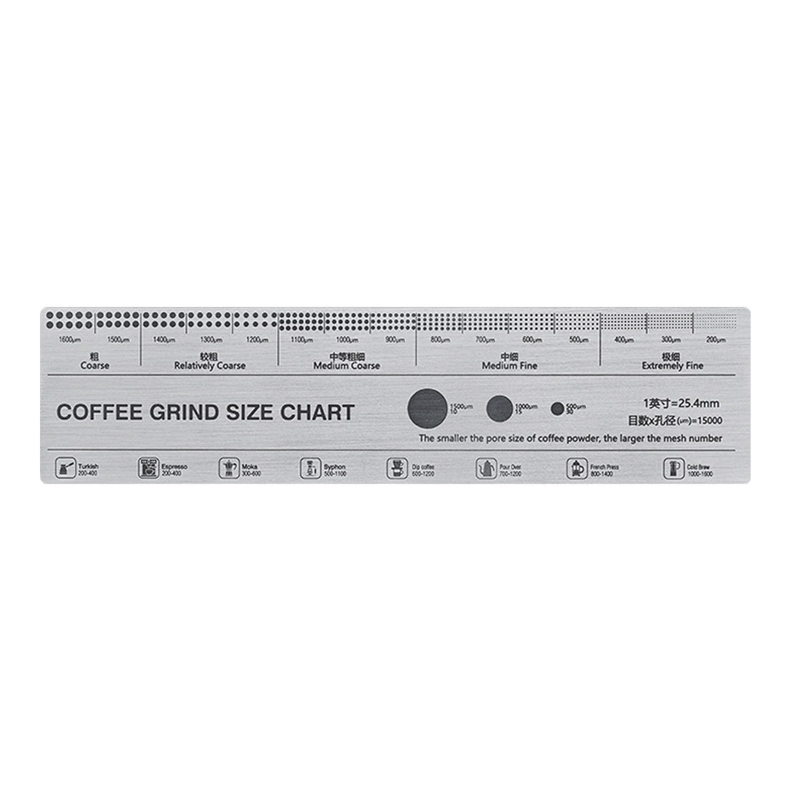 Muvna stainless steel grinding reference card