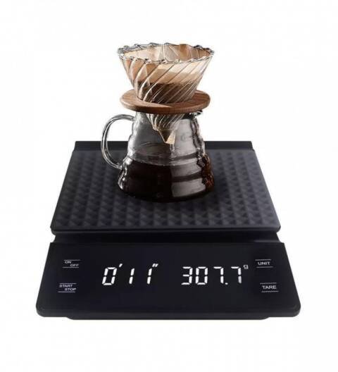 Coffee Scale