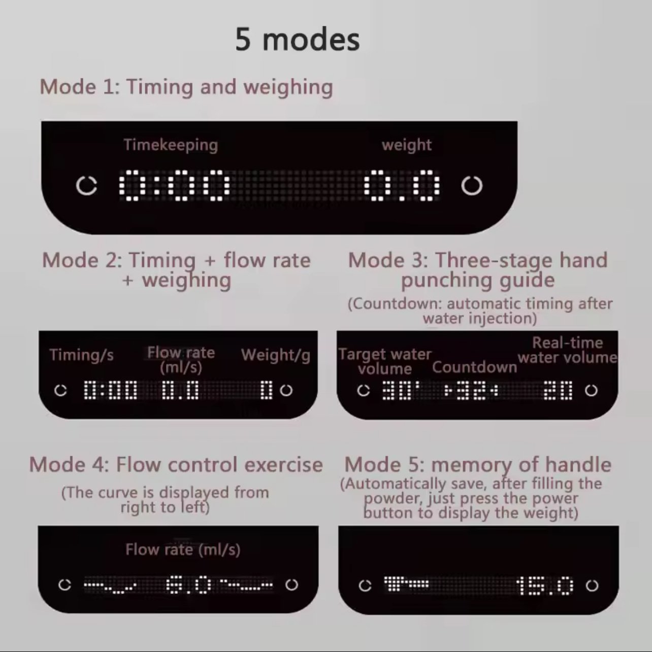 ZEROHERO SMART COFFEE SCALE - ميزان هيرو الذكي - الصورة 3