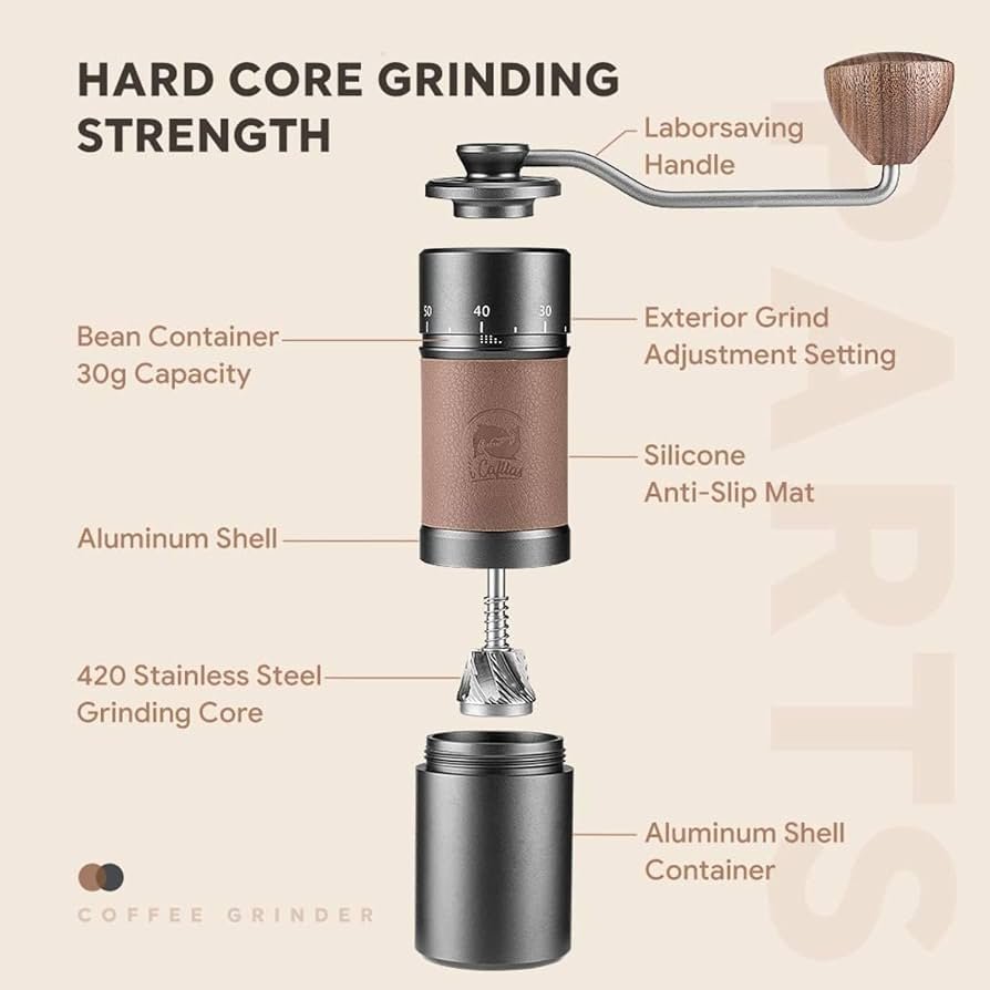 مطحنة القهوة اليدوية iCafilas - الصورة 3