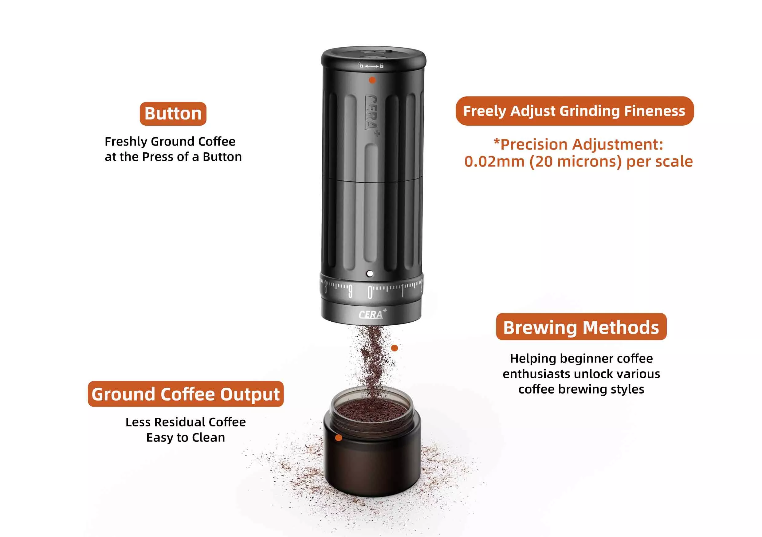 ⁦Cera+ CGE03 Portable Electric Coffee Grinder⁩ - الصورة ⁦7⁩