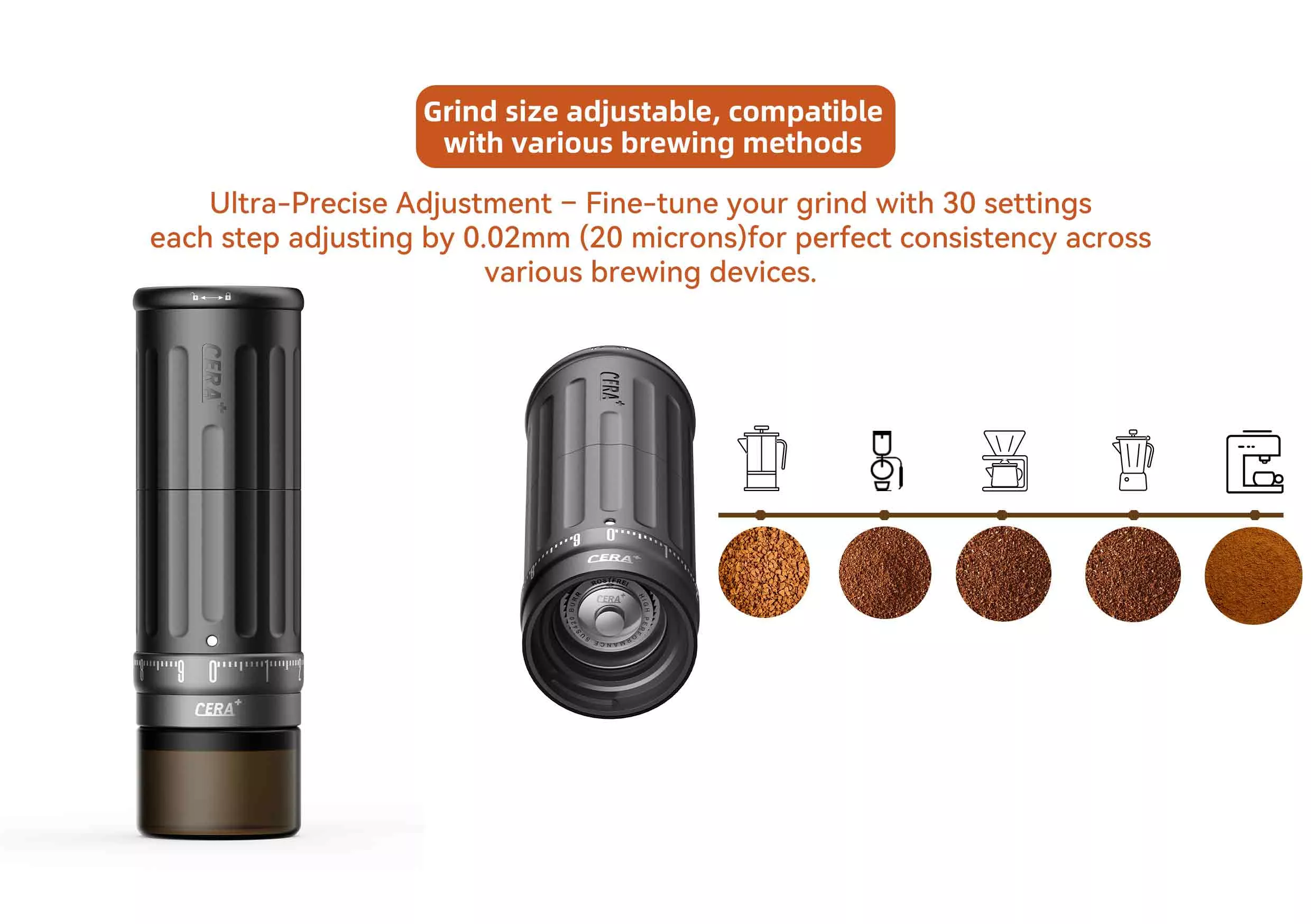 ⁦Cera+ CGE03 Portable Electric Coffee Grinder⁩ - الصورة ⁦6⁩