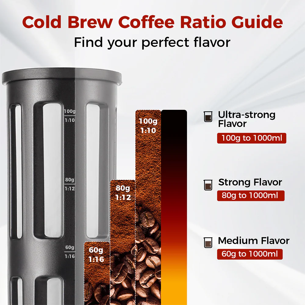 ⁦IKAPE Cold Brew Coffee Maker 1100ml⁩ - الصورة ⁦3⁩